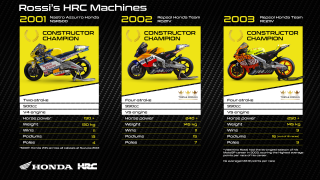 Rossi HRC Bikes FINAL